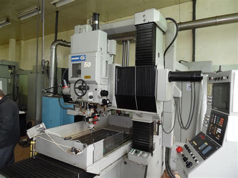 cnc jig grinding machine|cnc thread grinders manufacturing.